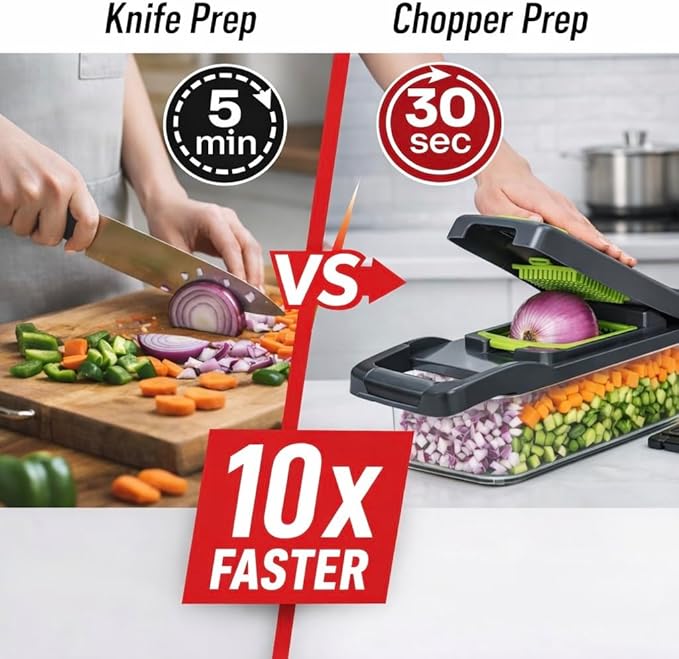 16-in-1 Time-Saving Chopper